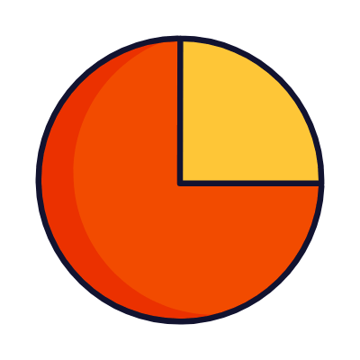 Pie chart, Animated Icon, Lineal