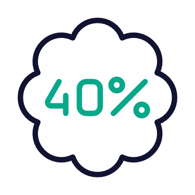 Sale 40%, Animated Icon, Outline