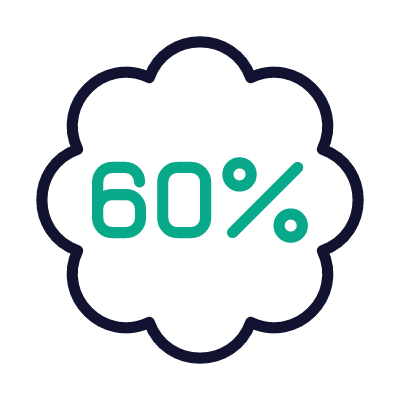 Sale 60%, Animated Icon, Outline