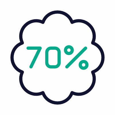 Sale 70%, Animated Icon, Outline