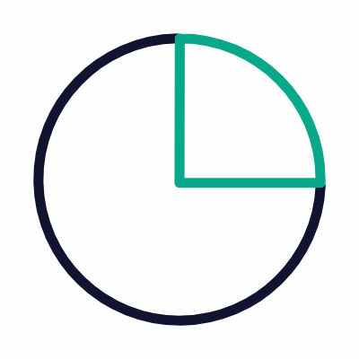 Pie chart, Animated Icon, Outline