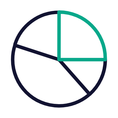 Pie Chart, Animated Icon, Outline